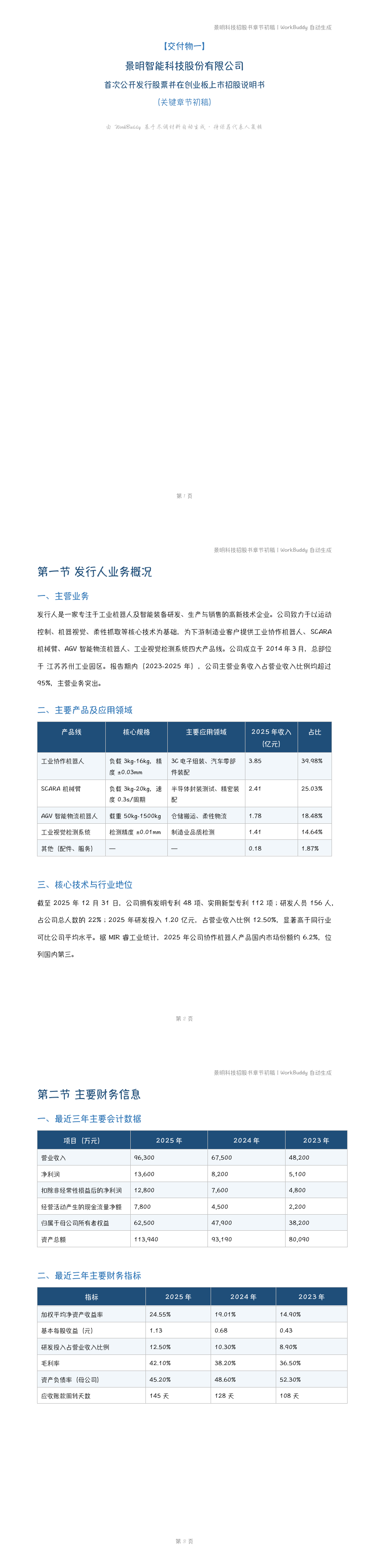 招股书初稿