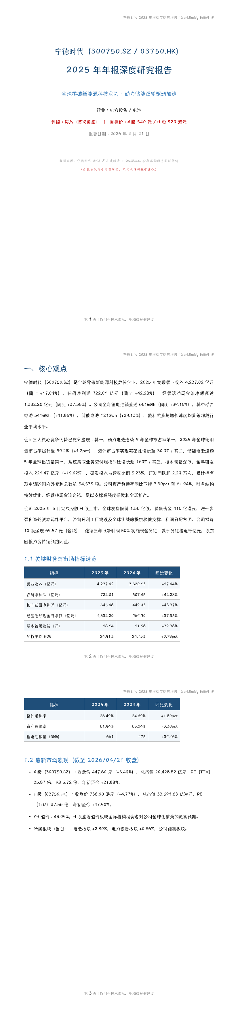 实跑版研报