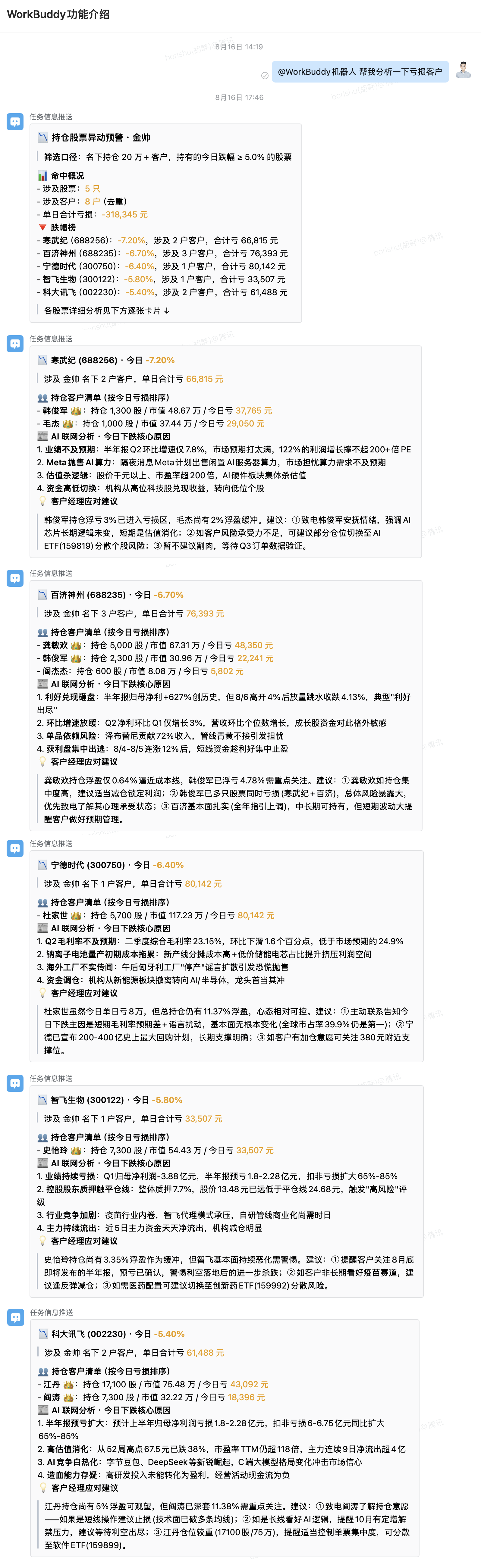 持仓异动企微对话实录